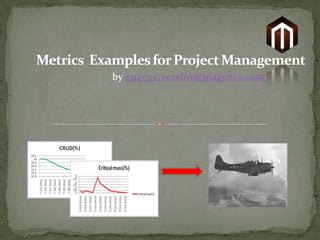 Metrics  Examples for Project Management byeugene.veselov@magento.com 