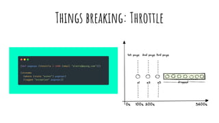 Things breaking: Throttle
 