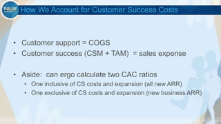 ©2015 Gainsight. All Rights Reserved.
How We Account for Customer Success Costs
• Customer support = COGS
• Customer success (CSM + TAM) = sales expense
• Aside: can ergo calculate two CAC ratios
• One inclusive of CS costs and expansion (all new ARR)
• One exclusive of CS costs and expansion (new business ARR)
 