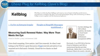 ©2015 Gainsight. All Rights Reserved.
Cheap Plug for Kellblog (Dave’s Blog)
 