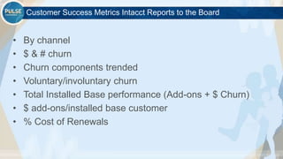 ©2015 Gainsight. All Rights Reserved.
Customer Success Metrics Intacct Reports to the Board
• By channel
• $ & # churn
• Churn components trended
• Voluntary/involuntary churn
• Total Installed Base performance (Add-ons + $ Churn)
• $ add-ons/installed base customer
• % Cost of Renewals
 