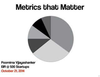 Metrics that Matter 
Poornima Vijayashanker 
EIR @ 500 Startups 
October 21, 2014 
1 
 