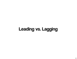 Leading vs. Lagging 
20 
 