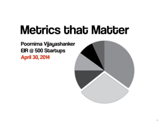 Metrics that Matter
Poornima Vijayashanker
EIR @ 500 Startups
April 30, 2014
1
 
