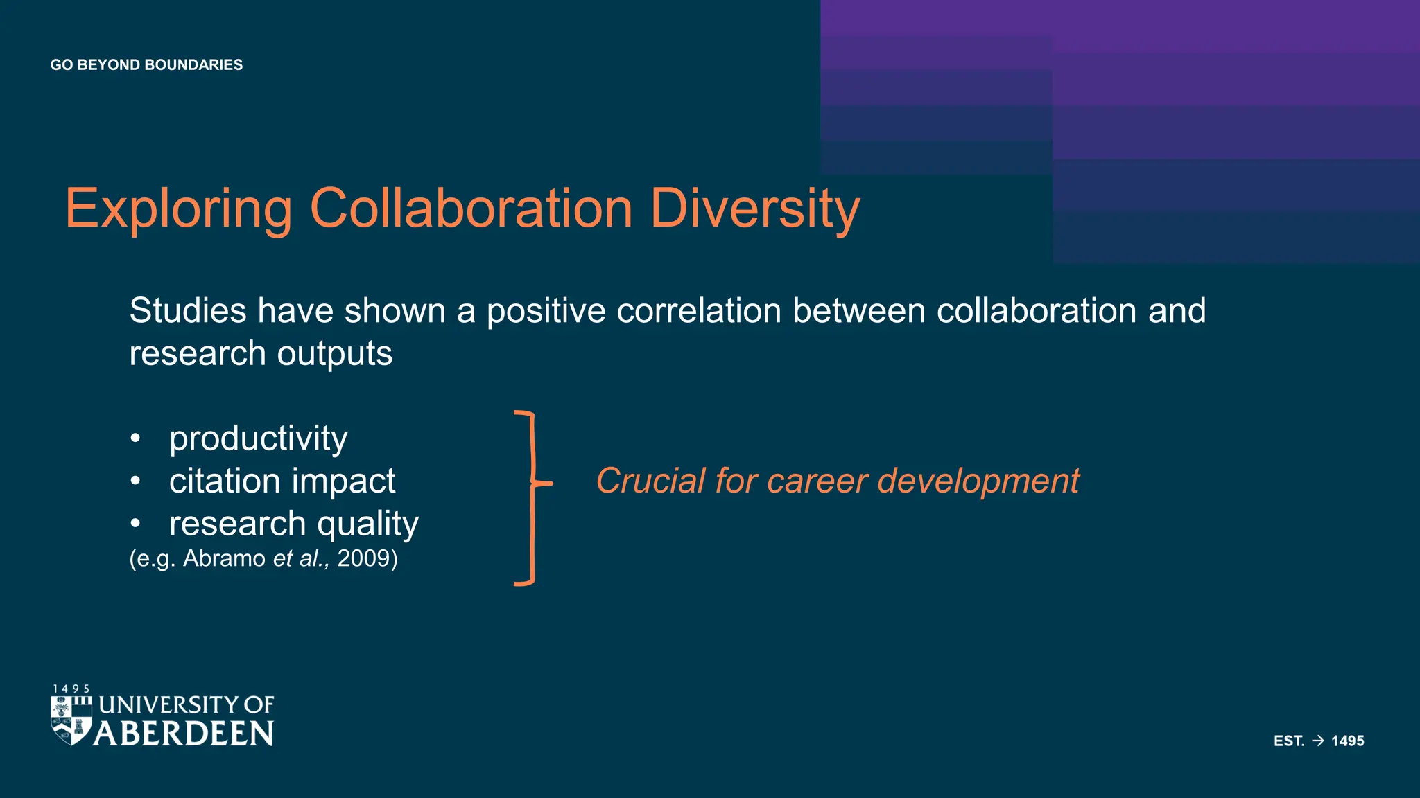 GO BEYOND BOUNDARIES
Exploring Collaboration Diversity
Studies have shown a positive correlation between collaboration and
research outputs
• productivity
• citation impact Crucial for career development
• research quality
(e.g. Abramo et al., 2009)
 