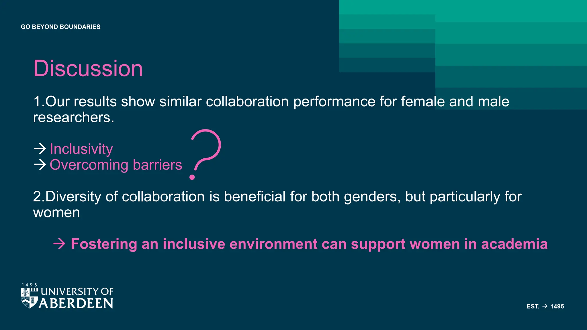 GO BEYOND BOUNDARIES
1.Our results show similar collaboration performance for female and male
researchers.
→Inclusivity
→Overcoming barriers
2.Diversity of collaboration is beneficial for both genders, but particularly for
women
→ Fostering an inclusive environment can support women in academia
Discussion
 