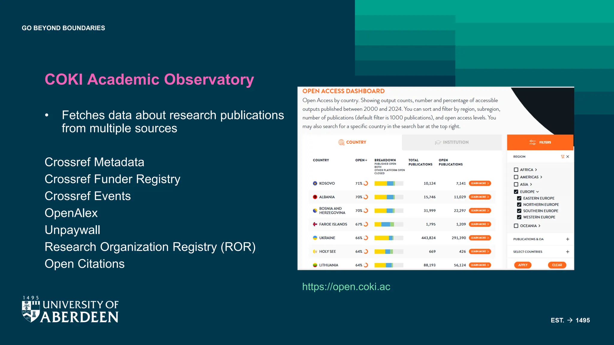 GO BEYOND BOUNDARIES
COKI Academic Observatory
• Fetches data about research publications
from multiple sources
Crossref Metadata
Crossref Funder Registry
Crossref Events
OpenAlex
Unpaywall
Research Organization Registry (ROR)
Open Citations
https://open.coki.ac
 