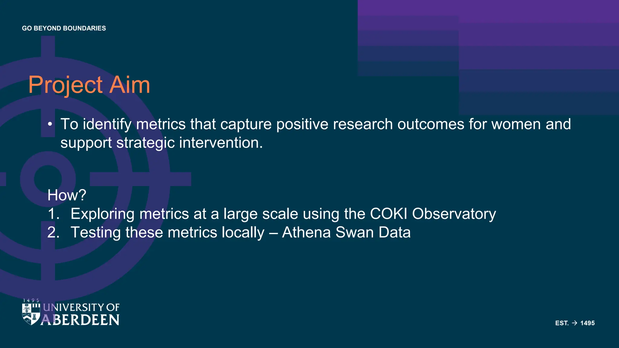 GO BEYOND BOUNDARIES
Project Aim
• To identify metrics that capture positive research outcomes for women and
support strategic intervention.
How?
1. Exploring metrics at a large scale using the COKI Observatory
2. Testing these metrics locally – Athena Swan Data
 
