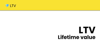LTV
Lifetime value
💎 LTV
 