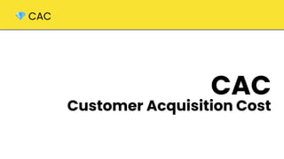 CAC
Customer Acquisition Cost
💎 CAC
 
