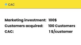 💎 CAC
Marketing investment: 100$
Customers acquired: 100 Customers
CAC: 1 $/customer
 