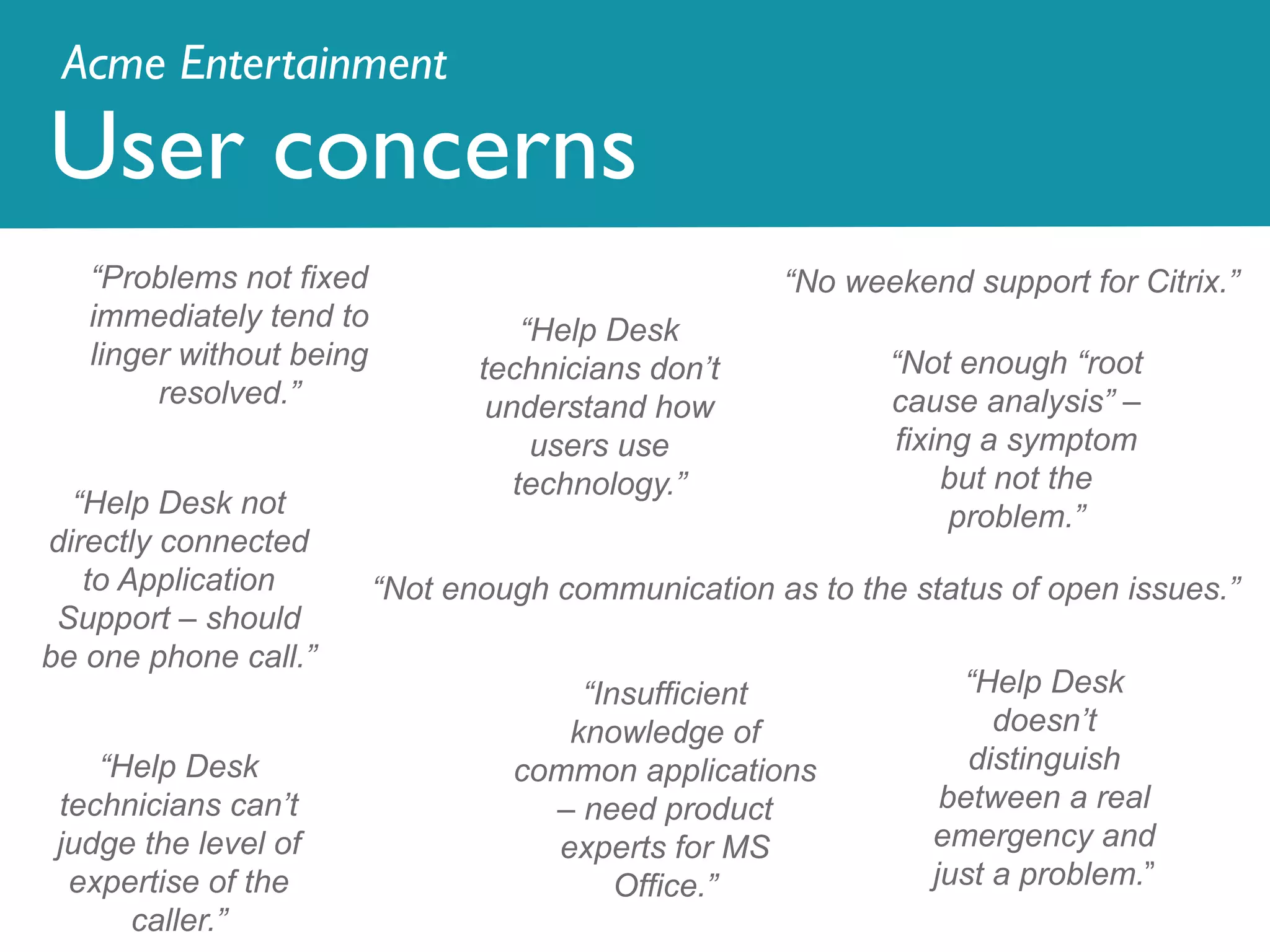 User concerns
“Insufficient
knowledge of
common applications
– need product
experts for MS
Office.”
“Problems not fixed
immediately tend to
linger without being
resolved.”
“Help Desk
technicians can’t
judge the level of
expertise of the
caller.”
“Help Desk
doesn’t
distinguish
between a real
emergency and
just a problem.”
“Help Desk not
directly connected
to Application
Support – should
be one phone call.”
“No weekend support for Citrix.”
“Help Desk
technicians don’t
understand how
users use
technology.”
“Not enough communication as to the status of open issues.”
“Not enough “root
cause analysis” –
fixing a symptom
but not the
problem.”
Acme Entertainment
 