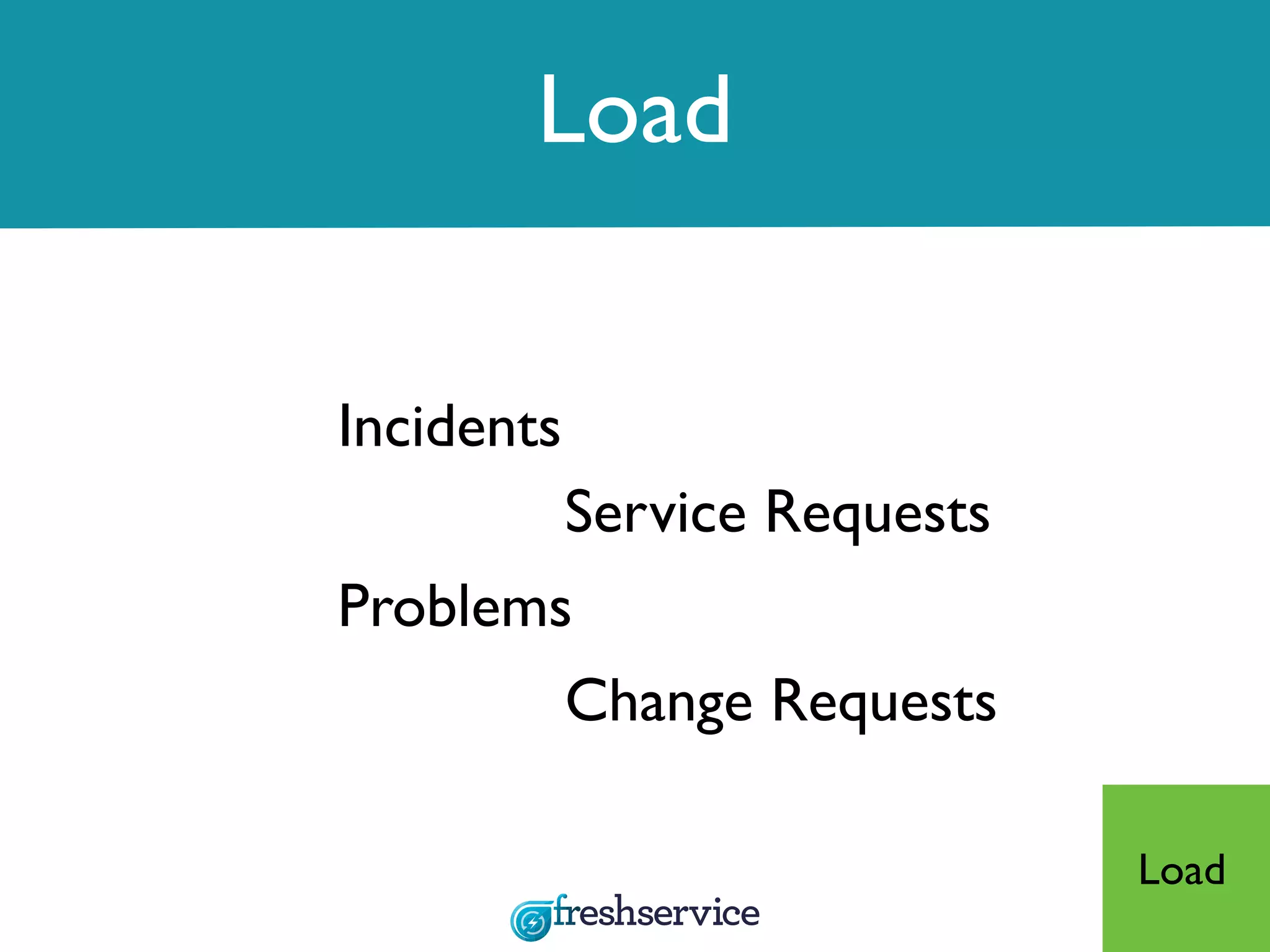 Load
Incidents
Service Requests
Problems
Change Requests
Load
 