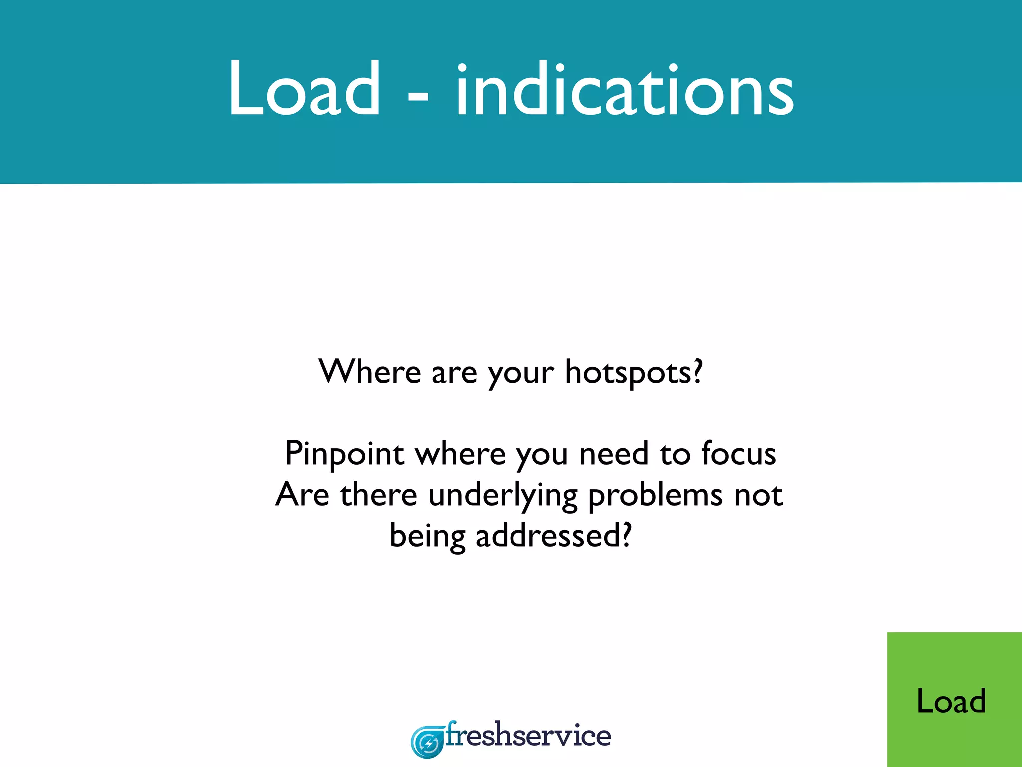 Load - indications
Where are your hotspots?
Pinpoint where you need to focus
Are there underlying problems not
being addressed?
Load
 