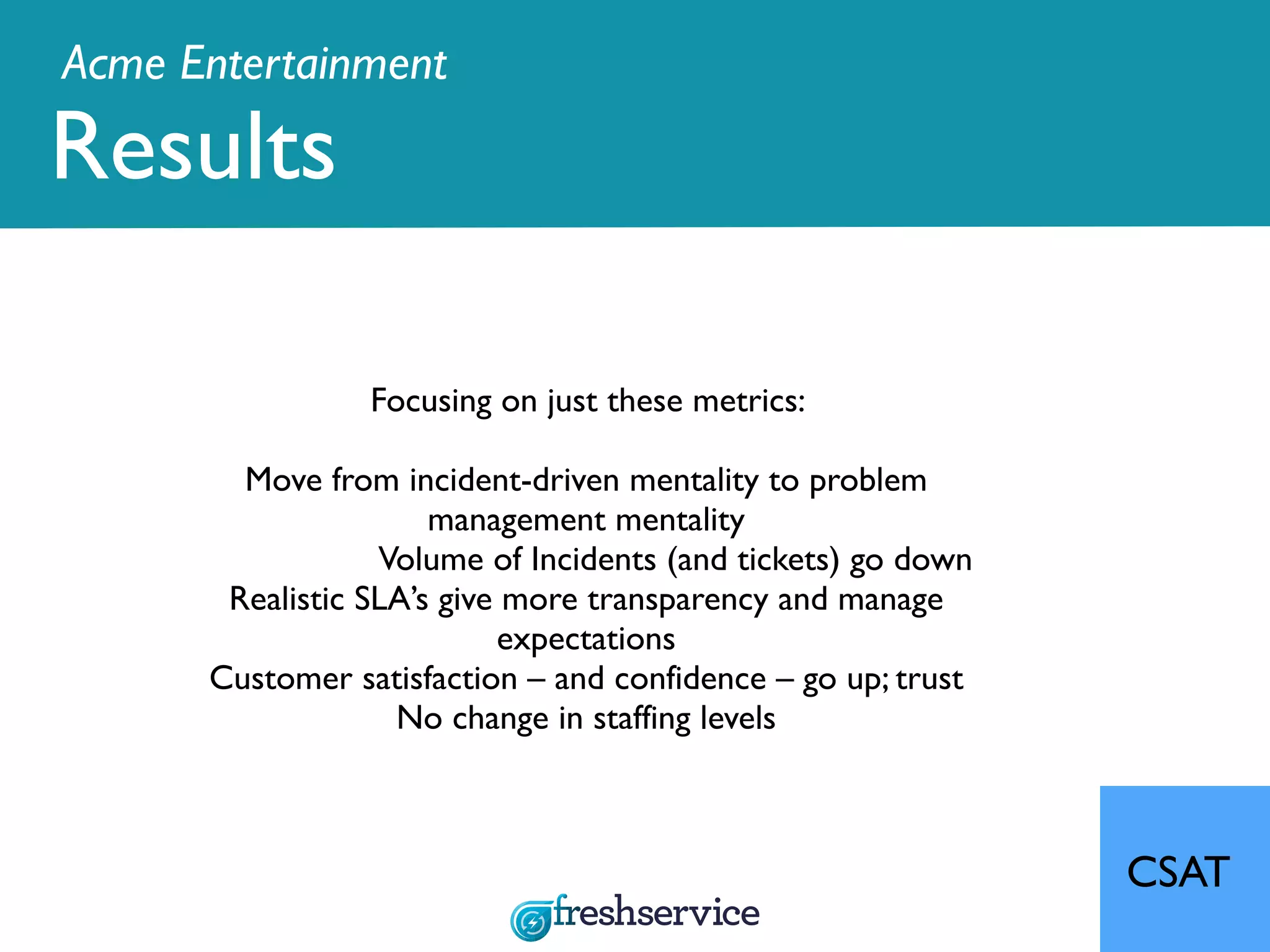 Focusing on just these metrics:
Move from incident-driven mentality to problem
management mentality
Volume of Incidents (and tickets) go down
Realistic SLA’s give more transparency and manage
expectations
Customer satisfaction – and confidence – go up; trust
No change in staffing levels
Results
CSAT
Acme Entertainment
 