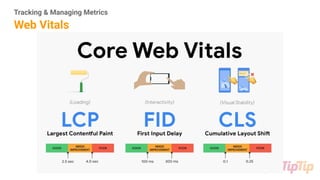 Metrics that Matters in Software Engineering | PDF