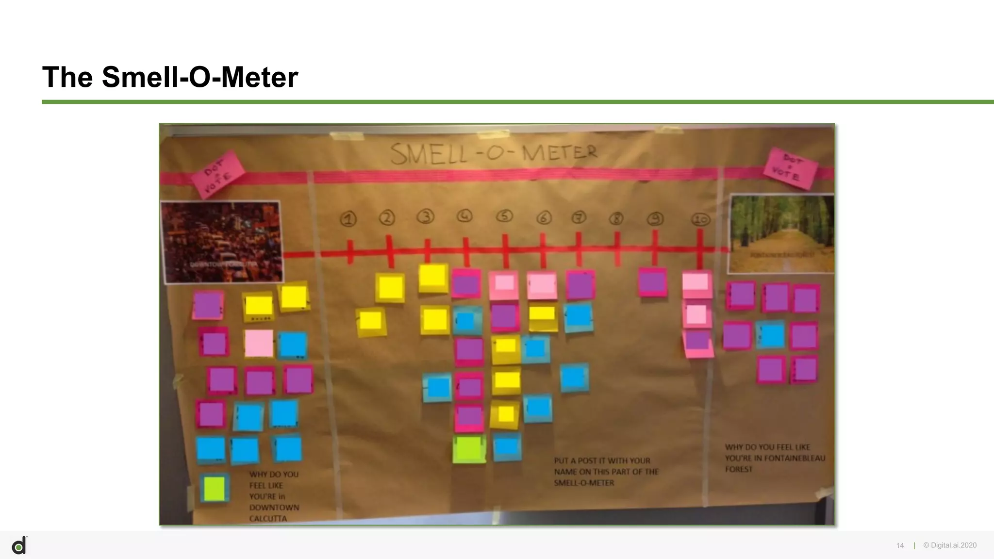 | © Digital.ai.202014
The Smell-O-Meter
 