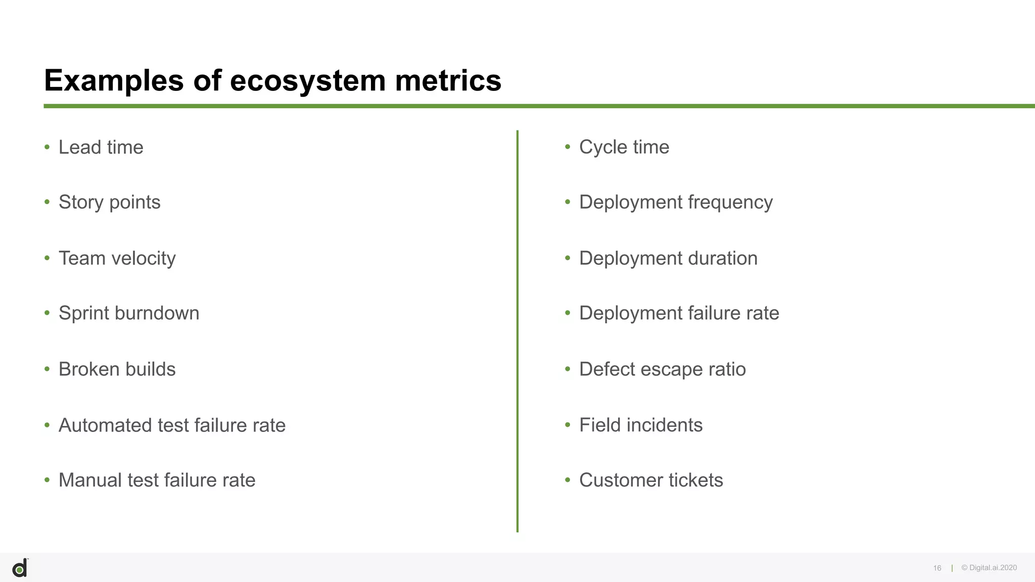 | © Digital.ai.2020
Examples of ecosystem metrics
• Lead time
• Story points
• Team velocity
• Sprint burndown
• Broken builds
• Automated test failure rate
• Manual test failure rate
• Cycle time
• Deployment frequency
• Deployment duration
• Deployment failure rate
• Defect escape ratio
• Field incidents
• Customer tickets
16
 