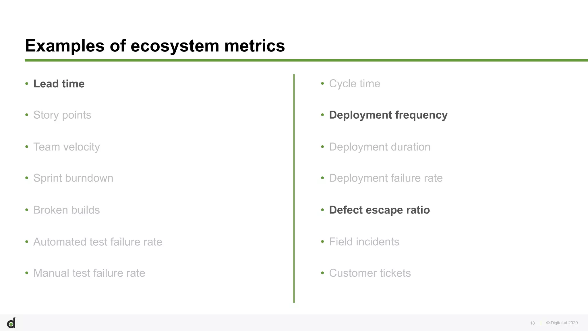 | © Digital.ai.2020
Examples of ecosystem metrics
• Lead time
• Story points
• Team velocity
• Sprint burndown
• Broken builds
• Automated test failure rate
• Manual test failure rate
• Cycle time
• Deployment frequency
• Deployment duration
• Deployment failure rate
• Defect escape ratio
• Field incidents
• Customer tickets
18
 