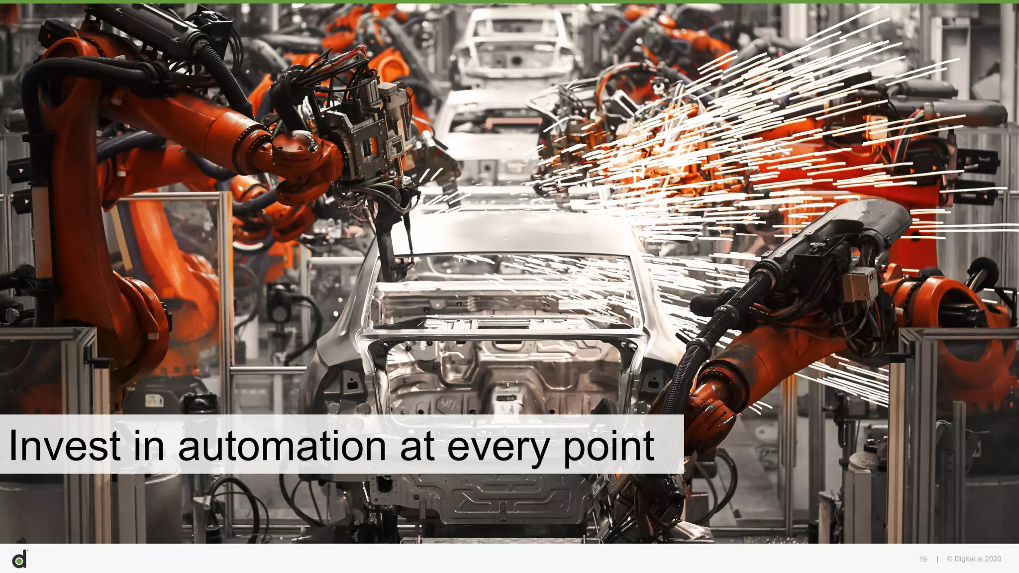 | © Digital.ai.202019
Invest in automation at every point
 