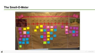Metrics That Matter: How to Measure Digital Transformation Success | PDF