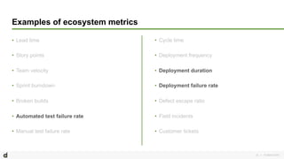 Metrics That Matter: How to Measure Digital Transformation Success | PDF