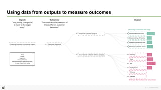 Metrics That Matter: How to Measure Digital Transformation Success | PDF