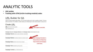 • URL builder
• Tracking with UTM (Urchin tracking module) codes
ANALYTIC TOOLS
 