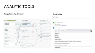 Remarketing
ANALYTIC TOOLS
Navigation using Client_id
 
