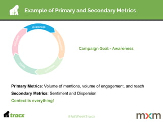 Campaign Goal = Awareness
Example of Primary and Secondary Metrics
Primary Metrics: Volume of mentions, volume of engageme...
