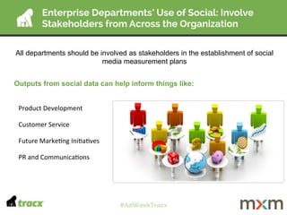 Outputs from social data can help inform things like:
Enterprise Departments’ Use of Social: Involve
Stakeholders from Acr...