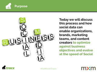 Today we will discuss
this process and how
social data can
enable organizations,
brands, marketing
teams, and content
crea...