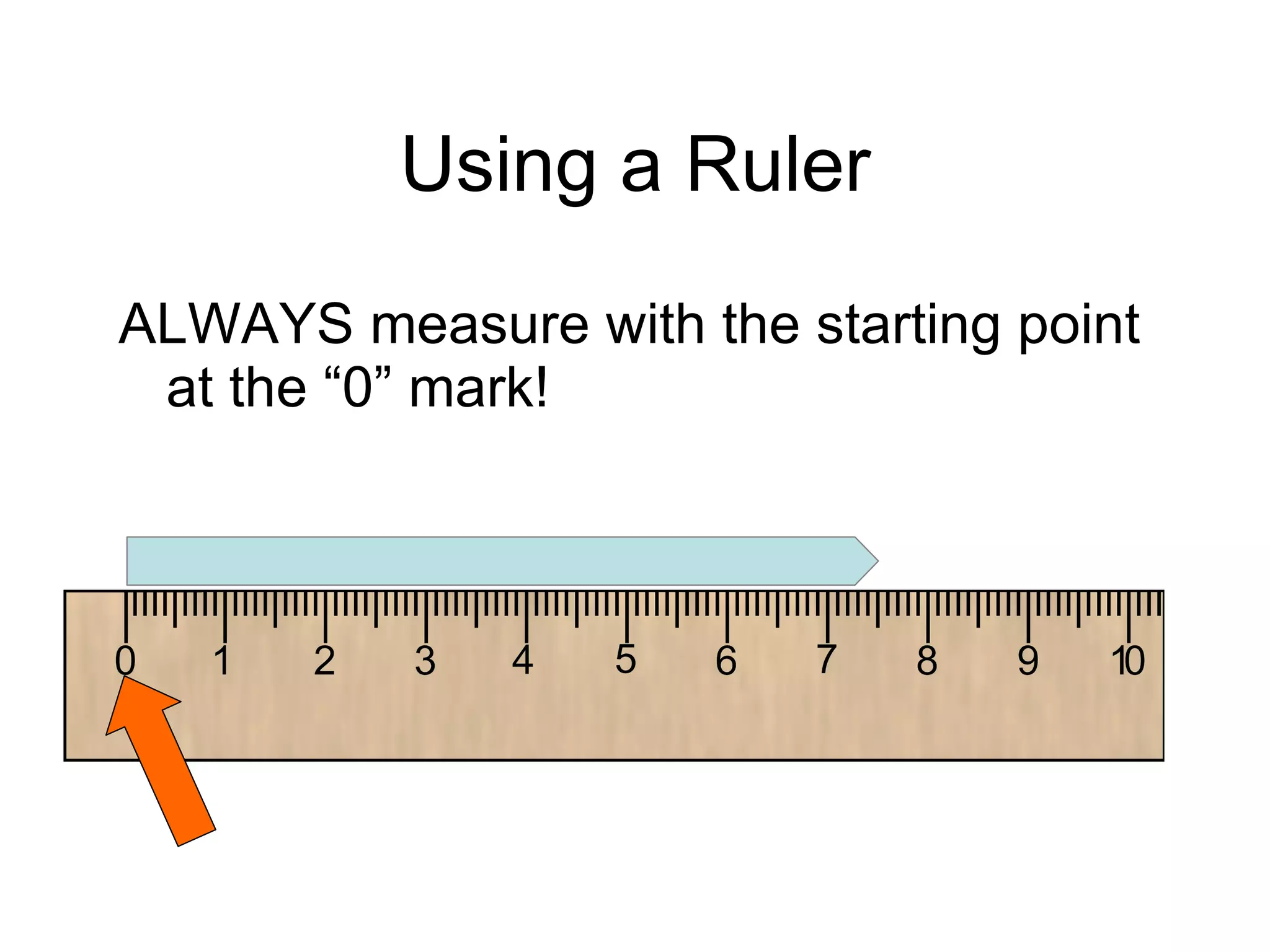 Using a Ruler ALWAYS measure with the starting point at the “0” mark! 
