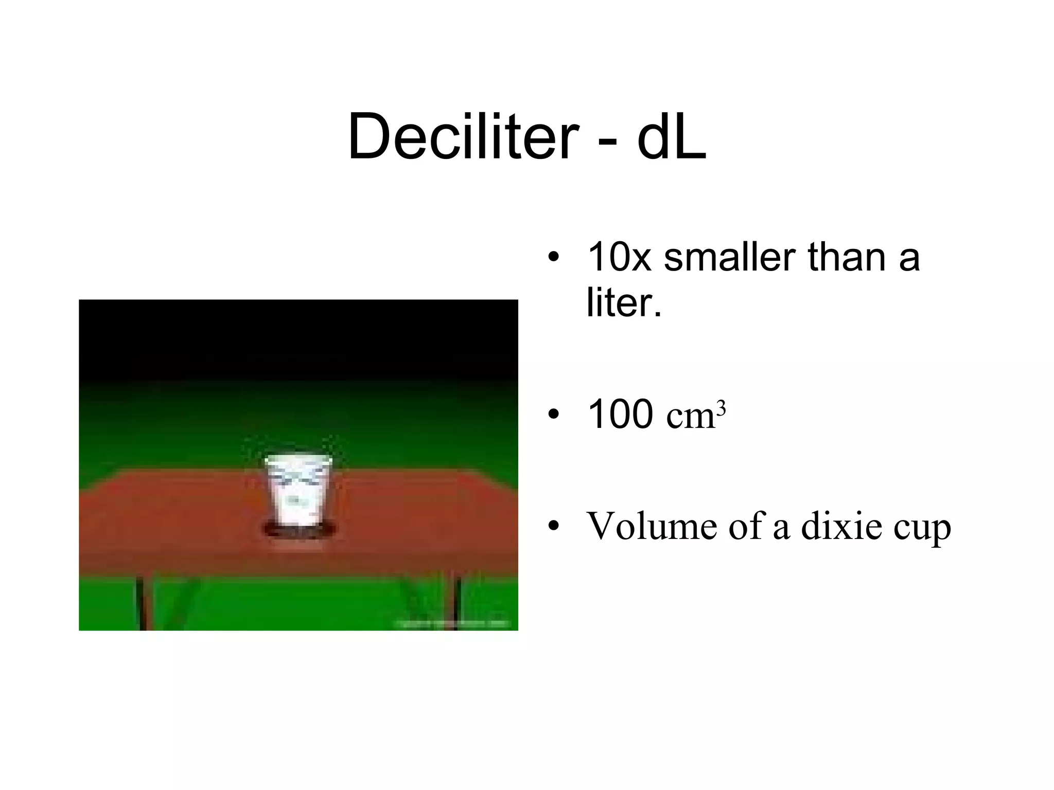 Deciliter - dL 10x smaller than a liter. 100  cm 3 Volume of a dixie cup 