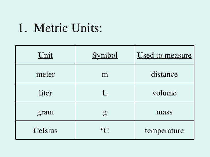newton unit used to measure newton unit used to measure