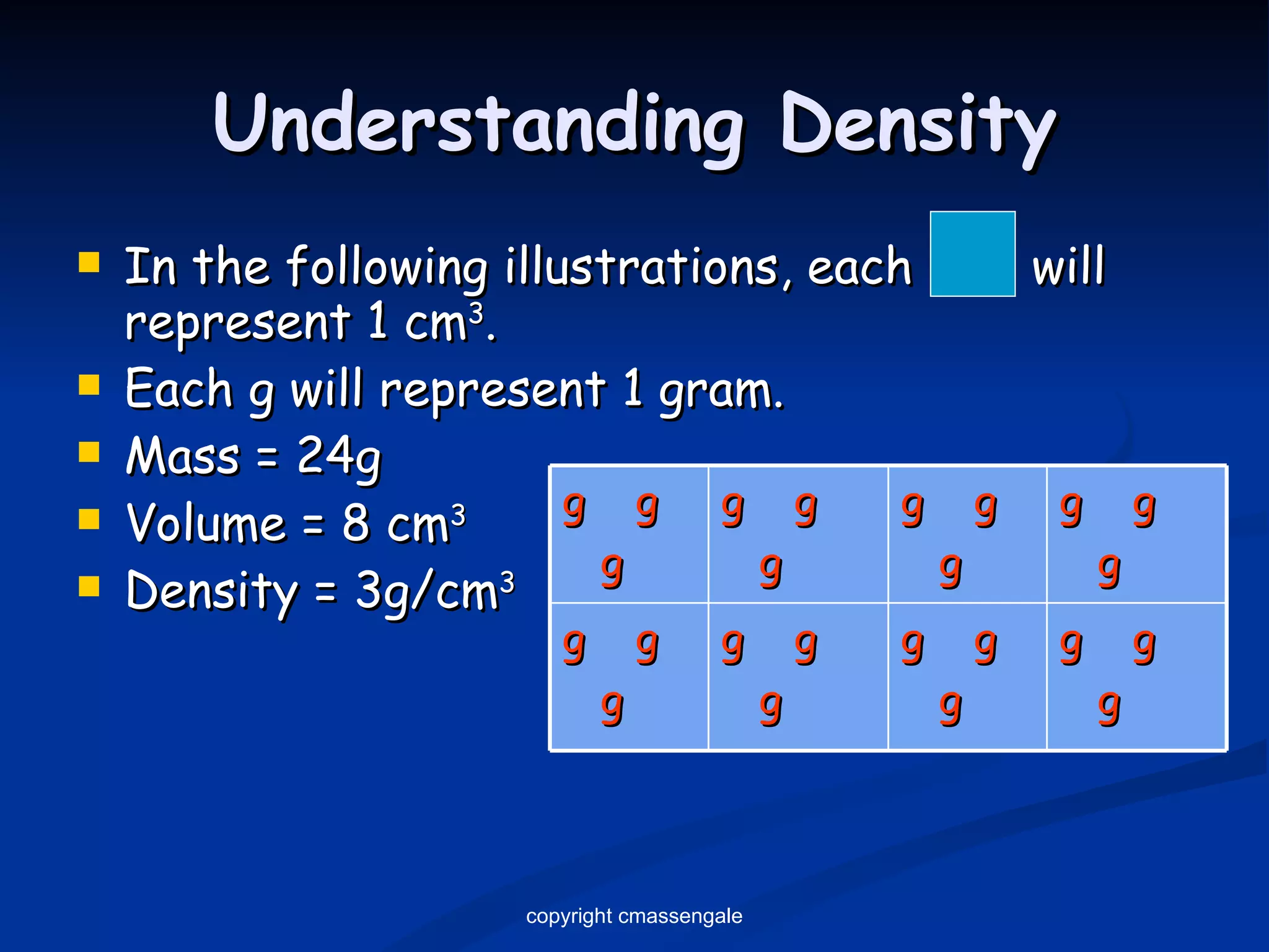 Understanding Density In the following illustrations, each  will represent 1 cm 3 . Each g will represent 1 gram. Mass = 24g Volume = 8 cm 3 Density = 3g/cm 3 copyright cmassengale g  g g g  g g g  g g g  g g g  g g g  g g g  g g g  g g 