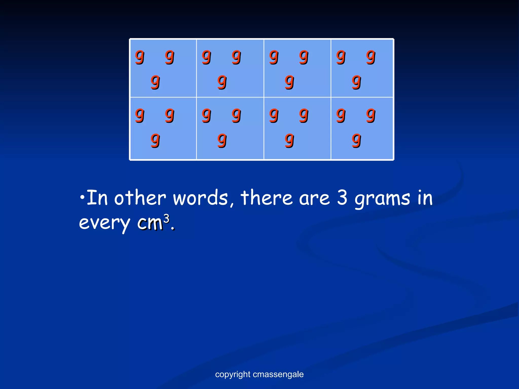 In other words, there are 3 grams in every  cm 3 . copyright cmassengale g  g g g  g g g  g g g  g g g  g g g  g g g  g g g  g g 