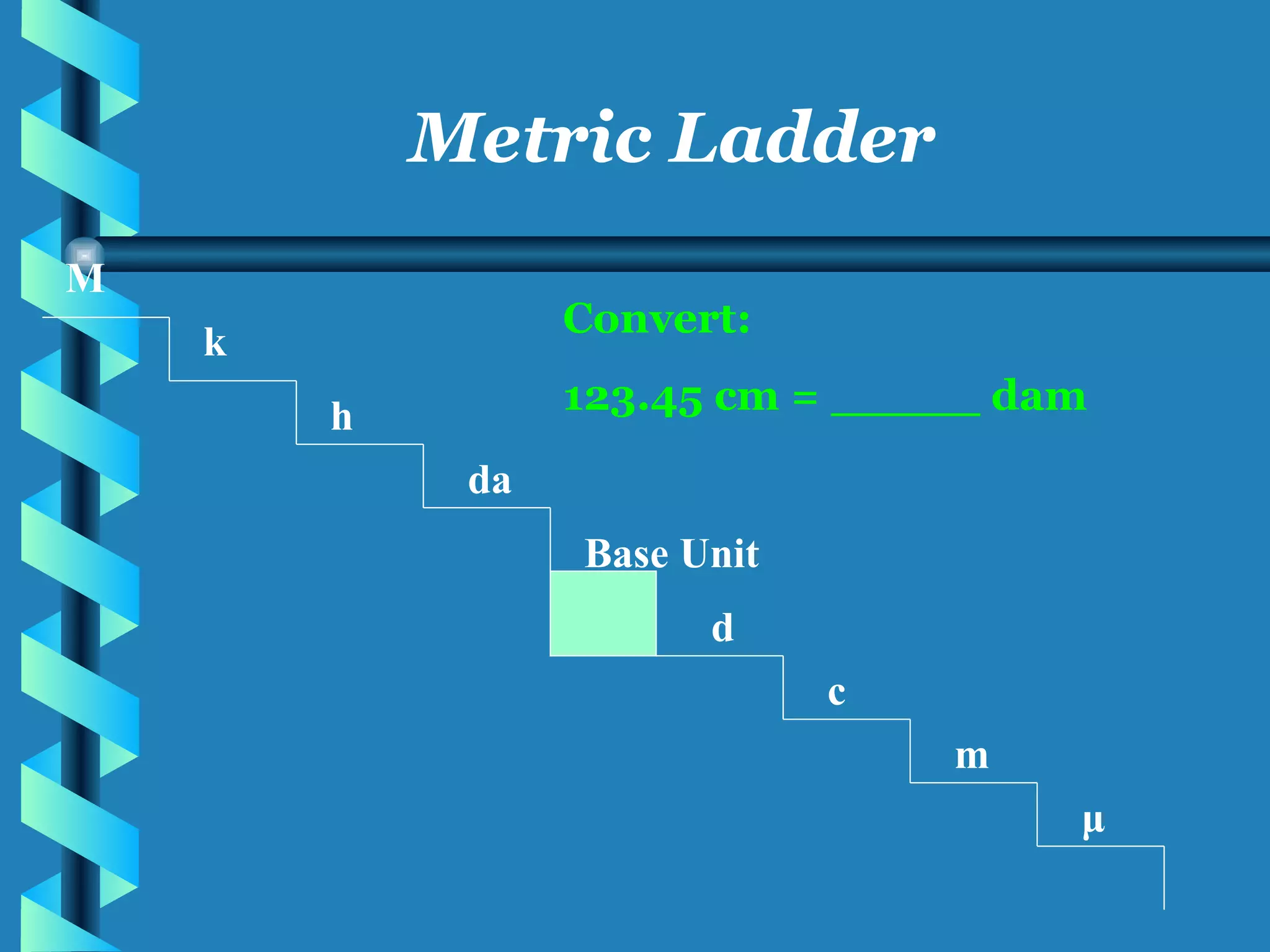M k h da Base Unit d c m μ Metric Ladder Convert: 123.45 cm = _____ dam 