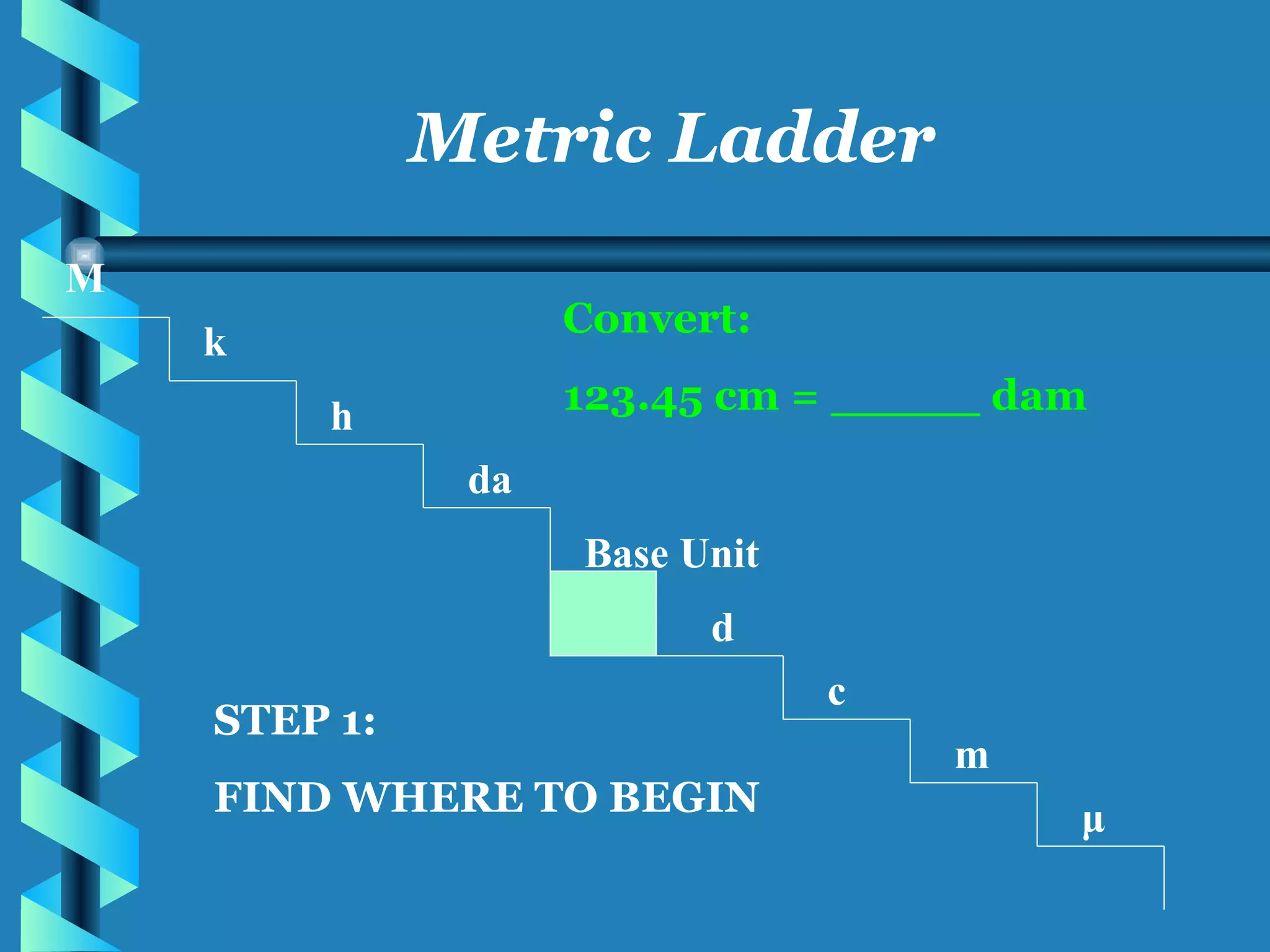 M k h da Base Unit d c m μ Metric Ladder Convert: 123.45 cm = _____ dam STEP 1: FIND WHERE TO BEGIN 