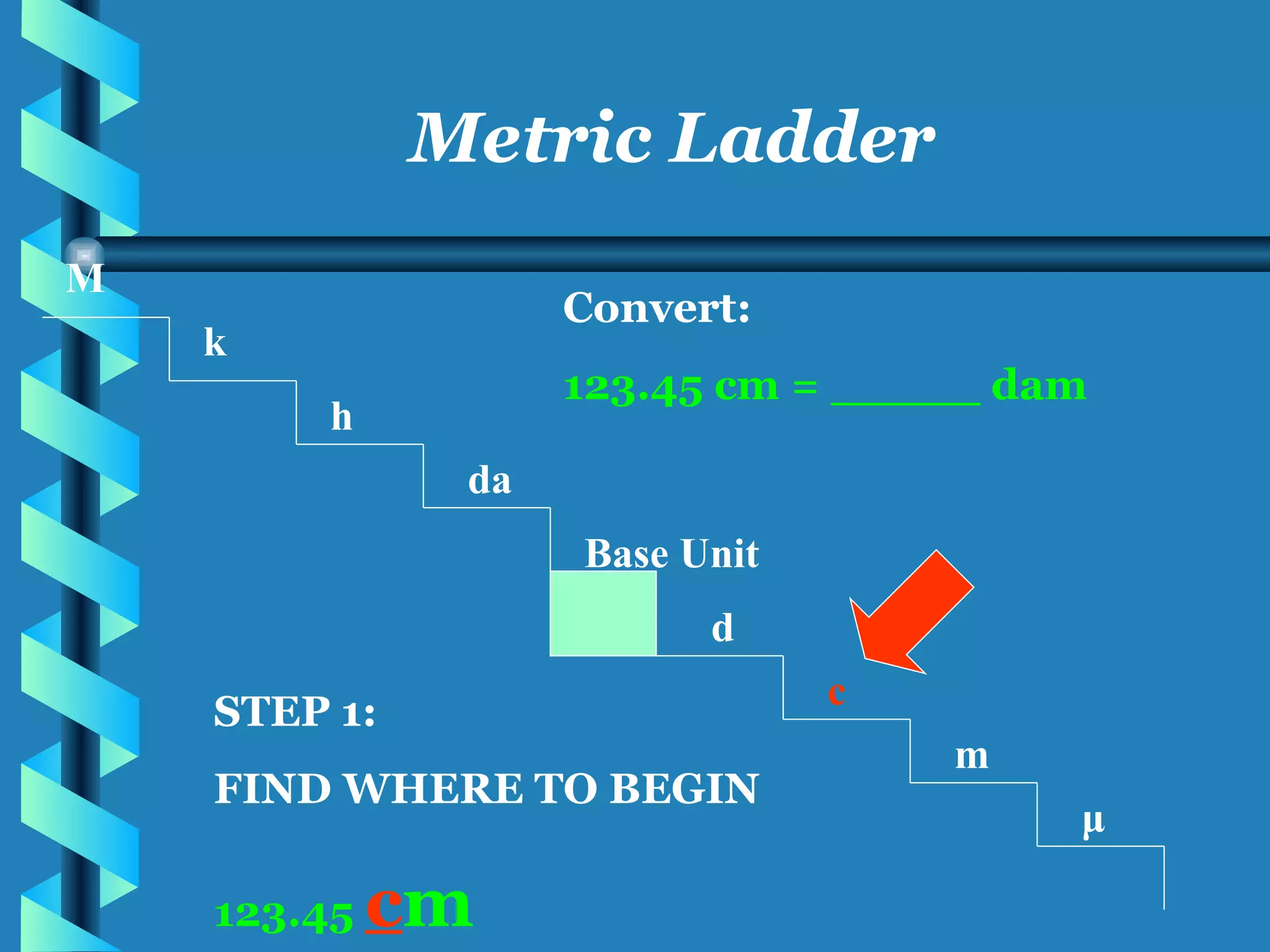 M k h da Base Unit d c m μ Metric Ladder Convert: 123.45 cm = _____ dam STEP 1: FIND WHERE TO BEGIN 123.45  c m 