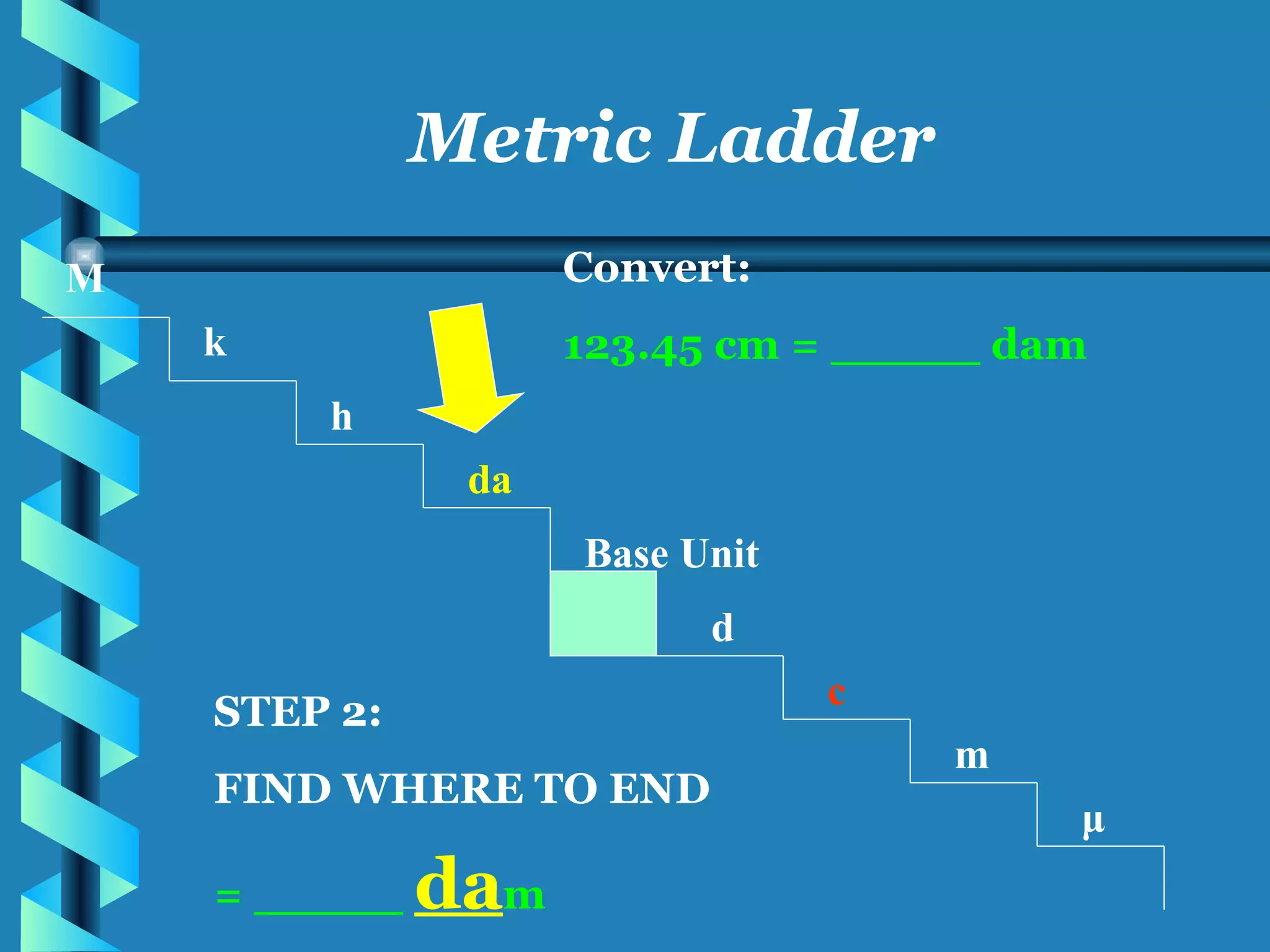 M k h da Base Unit d c m μ Metric Ladder Convert: 123.45 cm = _____ dam STEP 2: FIND WHERE TO END = _____   da m 