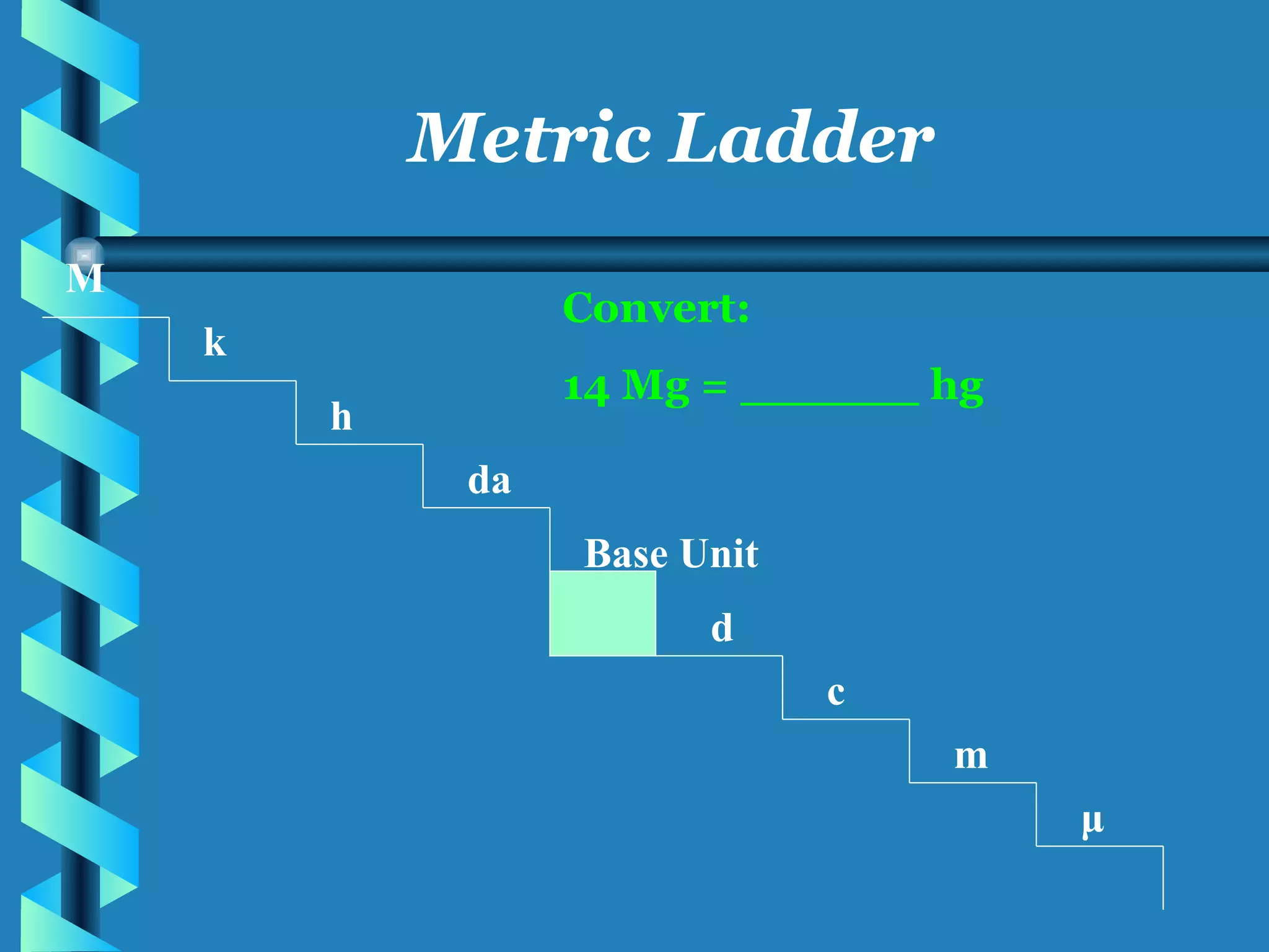M k h da Base Unit d c m μ Metric Ladder Convert: 14 Mg = ______ hg 