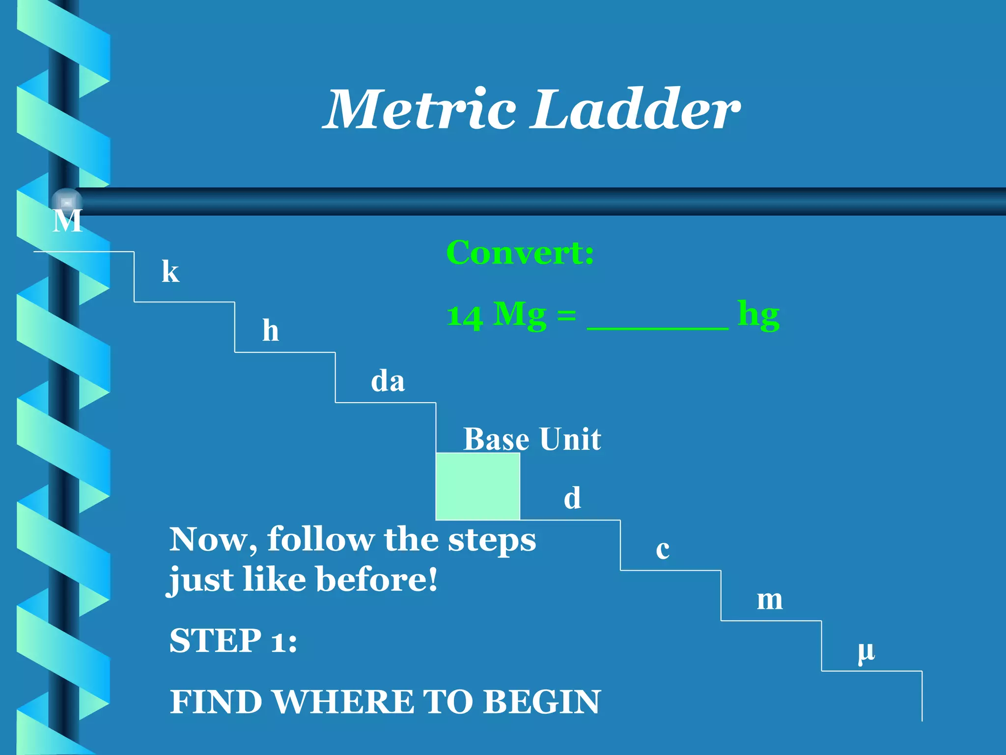 M k h da Base Unit d c m μ Metric Ladder Now, follow the steps just like before! STEP 1: FIND WHERE TO BEGIN Convert: 14 Mg = ______ hg 