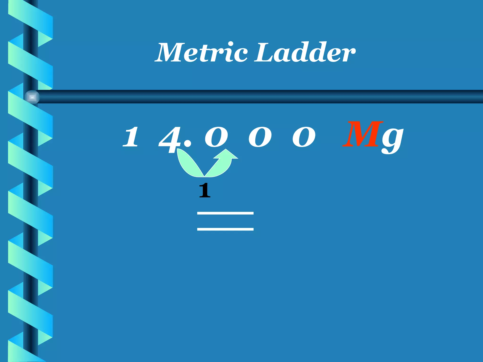 Metric Ladder 1  4. 0  0  0  M g 1 