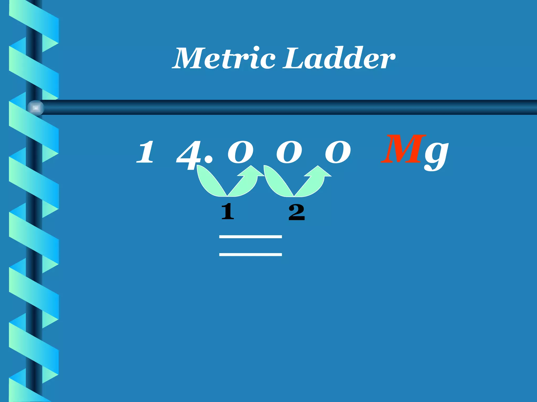 Metric Ladder 1  4. 0  0  0  M g 1 2 