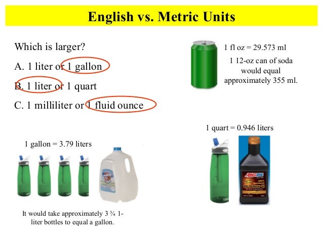 Metric system