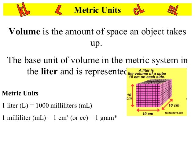 what is volume in metric units what is volume in metric units