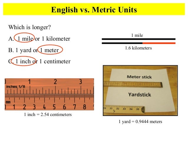 Metric System Metric System