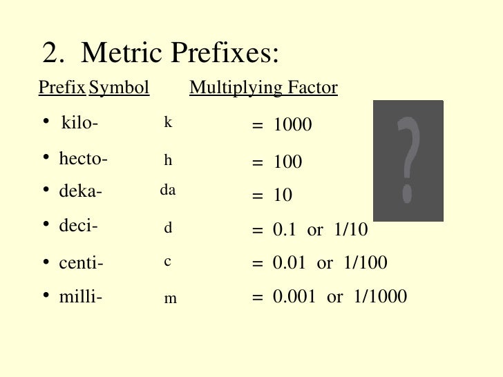 metric system 8th metric system chart for middle school