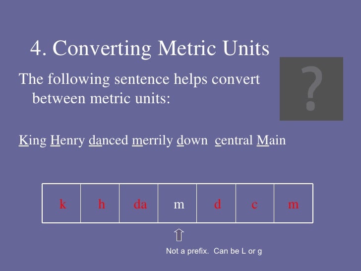 Metric System 8th